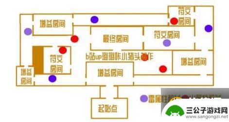 原神愈疗试炼选什么 原神愈疗试炼通关阵容选择推荐攻略