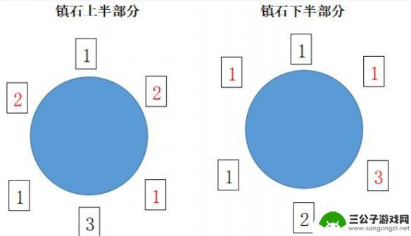 原神封印镇石3 原神三镇石解密方法分享