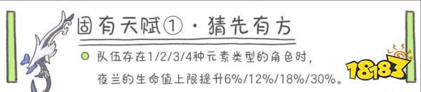 原神夜兰技能加点 原神夜兰天赋加点顺序攻略