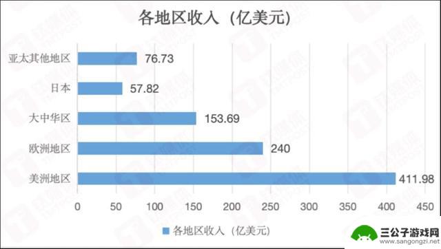 AI焦虑、关税重创，iPhone销售飙升却难安苹果心