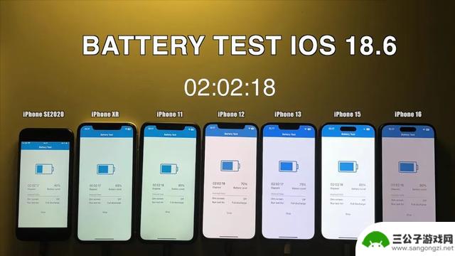 iOS 18.6更新：这3款旧iPhone适合升级，其他4款需谨慎
