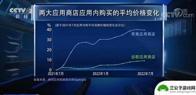 苹果手机怎么涨价了 苹果宣布涨价的影响