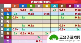 幻兽帕鲁怎么用技能 《幻兽帕鲁》技能释放步骤