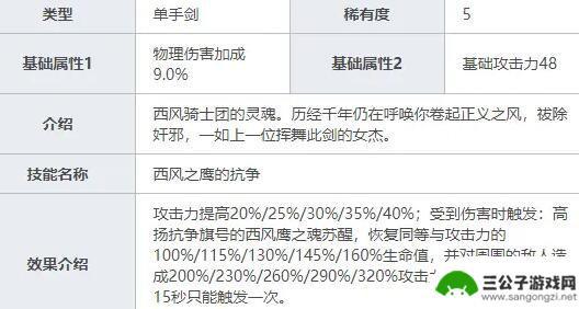 原神怎么好武器 原神刻晴最佳武器选择攻略