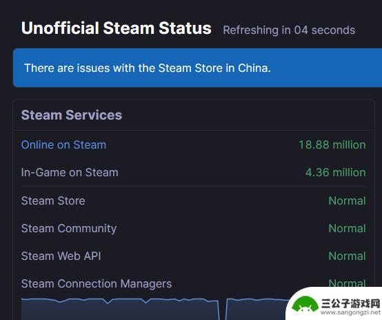 steam7554 steam错误代码105怎么解决