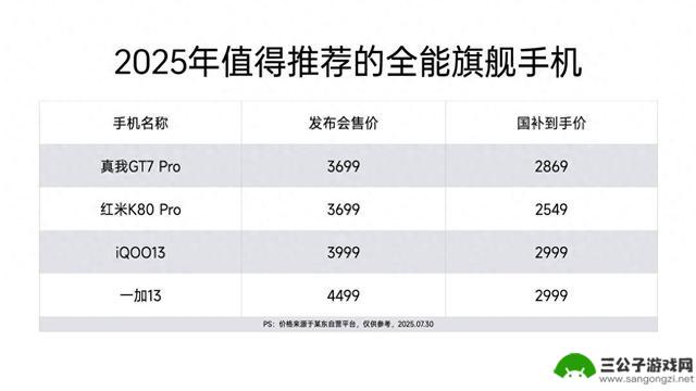 2025年国产手机推荐：这四款手机最值得购买，使用五年无压力!