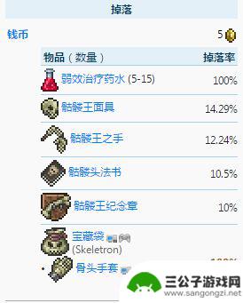 泰拉瑞亚骷髅道具 骷髅王 掉落物品有哪些