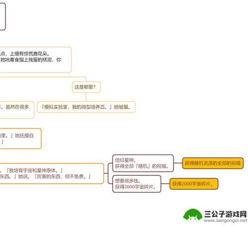 崩坏星穹铁道阮梅是什么属性 崩坏星穹铁道阮梅事件选择指南