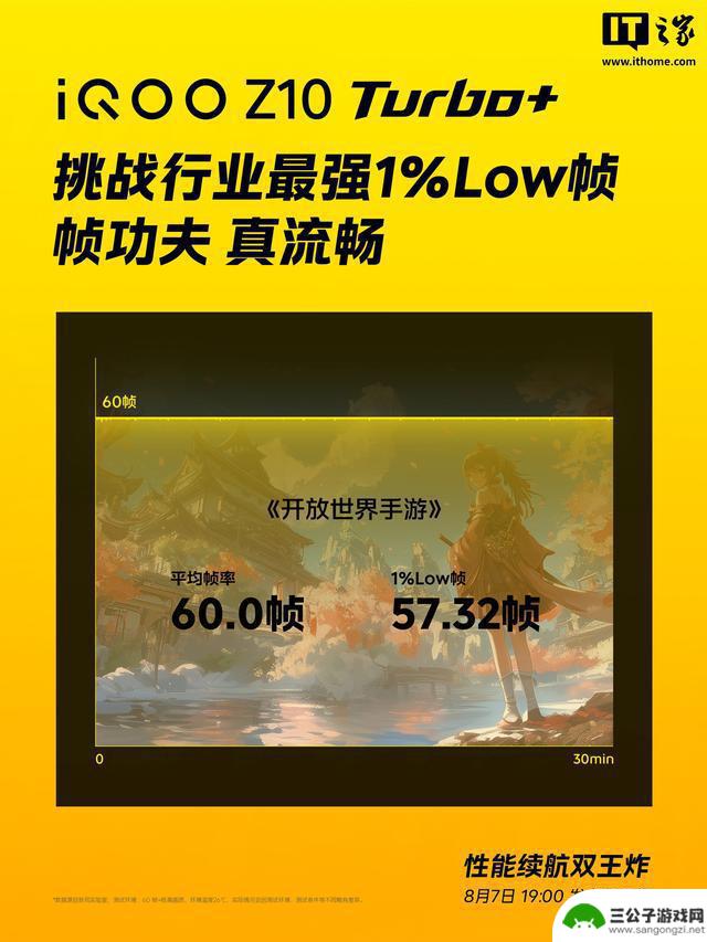 iQOO Z10 Turbo手机安兔兔跑分超326万，性能超强！