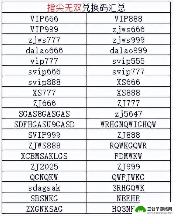 【指尖无双】9月最全兑换码大揭秘！最新汇总更新，更有隐藏福利通道哦~