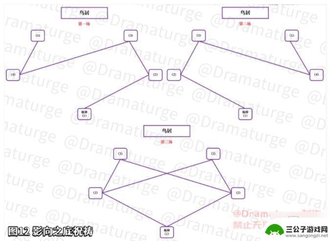 原神击败瘴晦瘤攻略大全 《原神》击败瘴晦瘤任务攻略