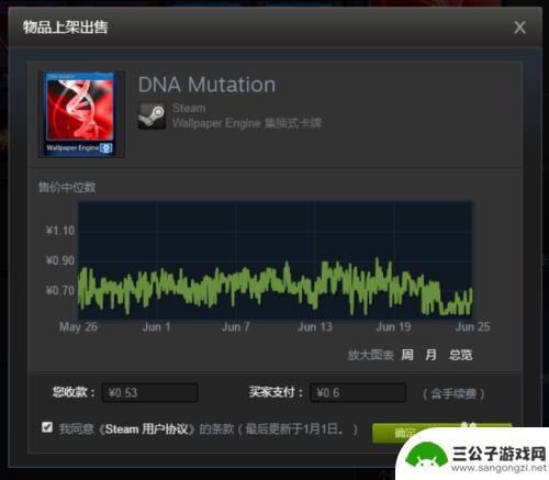 steam买的卡片怎么出售 如何在Steam市场上出售库存物品