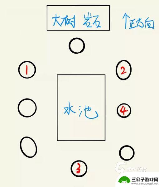 原神古语有离的攻略 原神古云有螭任务攻略及流程解析