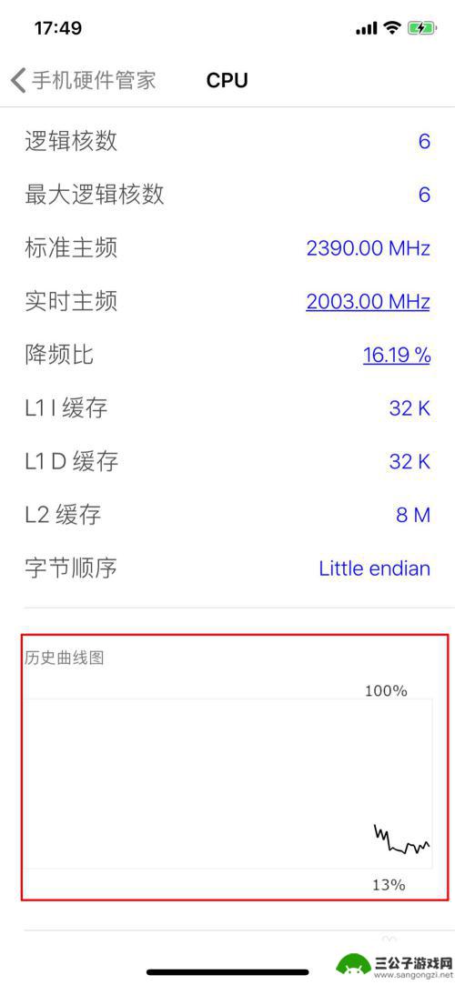 苹果手机cpu型号在哪里看 怎么查找苹果手机的CPU使用率、频率和型号