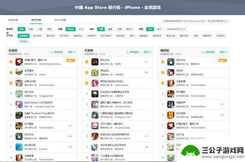 appstore排名 明日方舟 明日方舟辉煌登顶后的偶然与必然