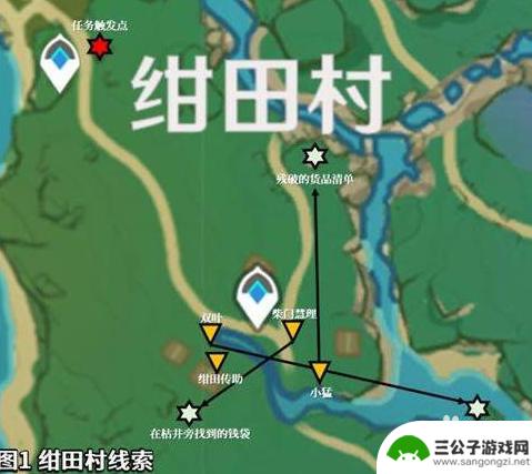 原神留念镜在哪里 原神留恋镜获得方法