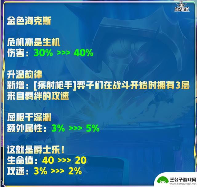 金铲铲13.24更新预览！空灵九五依旧上分首选！