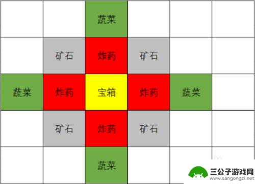 原神第二次挖宝游戏攻略 《原神》2.6版本挖宝技巧分享