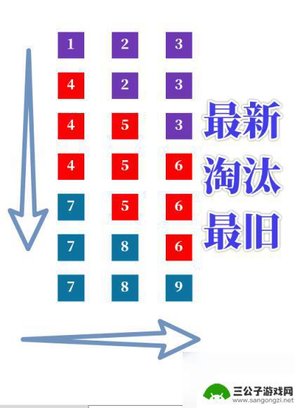 原神 岩属性共鸣 原神岩造物共鸣机制详解