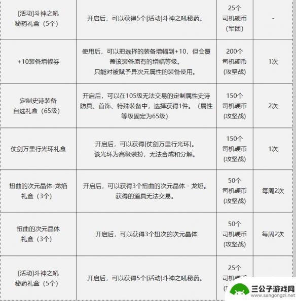 dnf地下城巴士巡游怎么进 DNF地下城巴士巡游活动入口地址查询方法