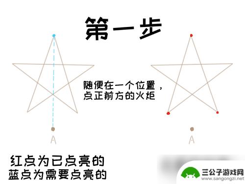 原神天遒谷的秘密第二层 原神解开天遒谷第二层密码攻略