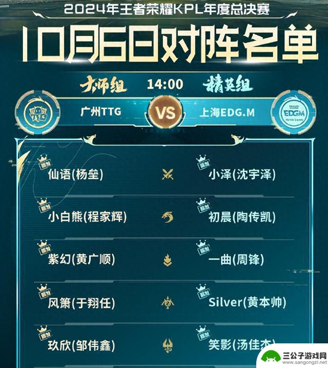 10.6日KPL赛前展望：两支翻车的大师组战队能否扭转局面，取得首胜？