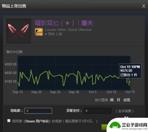 如何通过steam赚钱 在Steam社区市场如何赚钱