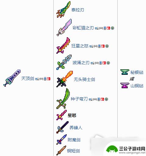 泰拉瑞亚困难模式的附魔剑 《泰拉瑞亚》如何获得强力的附魔剑武器