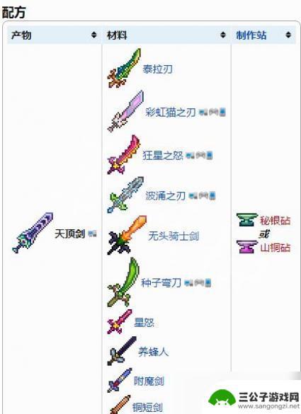 泰拉瑞亚天顶类武器 泰拉瑞亚天顶剑怎么获得