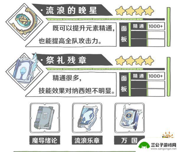 原神草主带哪个武器最好 原神草神纳西妲四星武器推荐