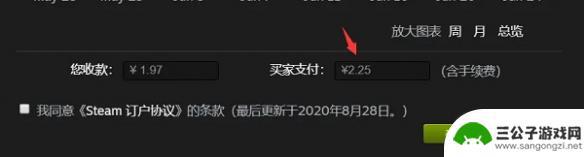 steam阿区怎么充值 steam阿根廷区支付方式