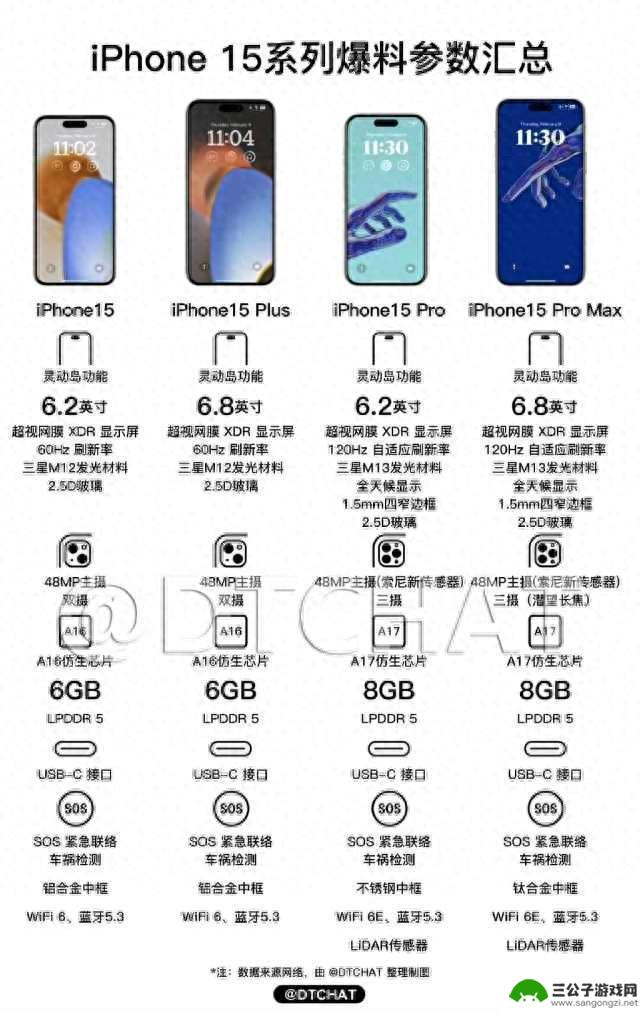 iPhone 15未发先火，天猫店的苹果客服已忙坏