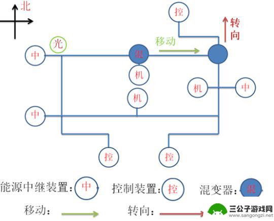 原神击退的任务是什么 灵光悉示现任务攻略