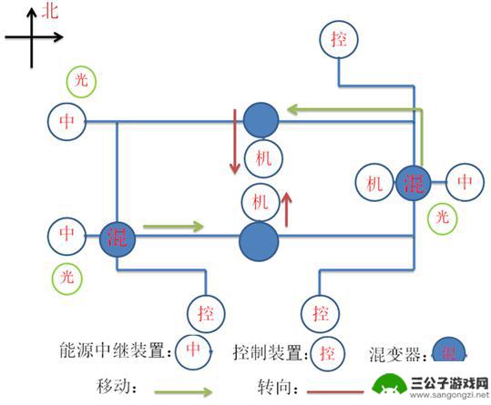 原神击退的任务是什么 灵光悉示现任务攻略