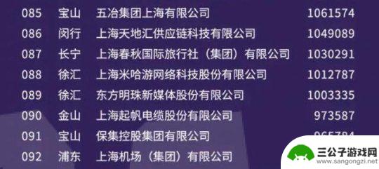 原神一年赚多少亿 为什么《原神》能够吸金361亿