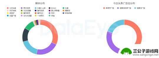 原神一年赚多少亿 为什么《原神》能够吸金361亿