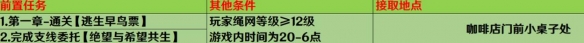 绝区零如何获得角色 绝区零11号隐藏角色怎么获得