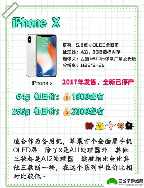 iPhone哪一代口碑最佳？非iPhone X，非Pro Max，而是这一款……