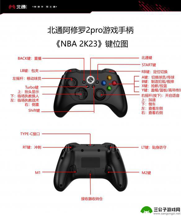 steam2k23手柄 北通阿修罗手柄2PRO使用方法