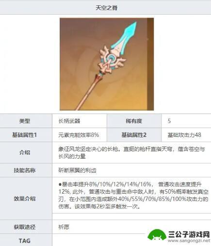 原神香菱前期带什么武器 《原神》香菱最强武器推荐