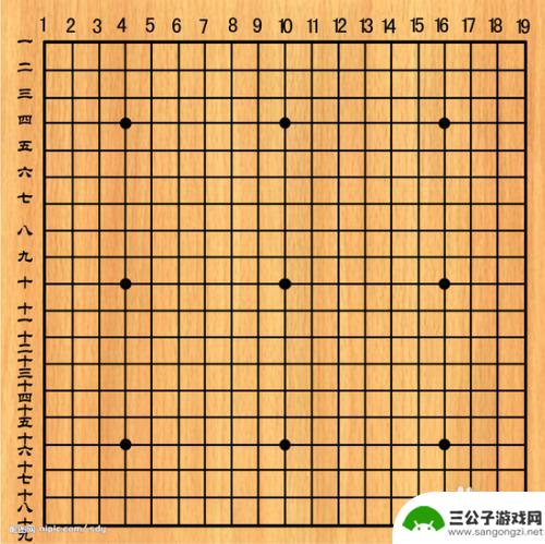 围棋怎么摆棋 围棋的眼位规则