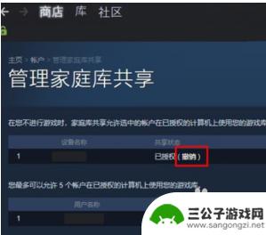 steam好友显示离开 Steam如何与好友分享游戏