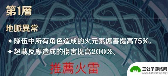 原神深渊是啥 《原神》深渊怎么打攻略