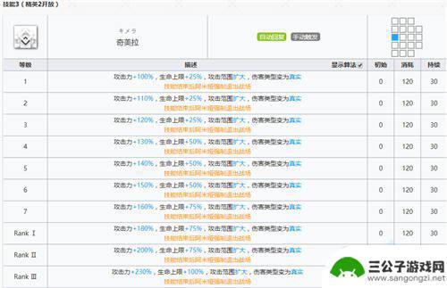 明日方舟盾兵防御 明日方舟游击队盾卫攻略