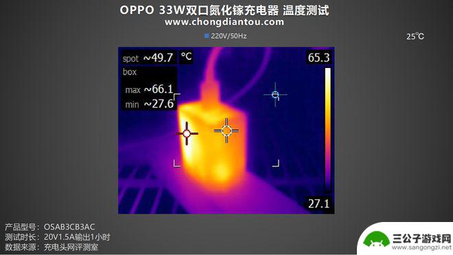 手机充点口充点 高颜值小身材的OPPO 33W双口氮化镓充电器