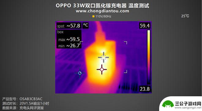 手机充点口充点 高颜值小身材的OPPO 33W双口氮化镓充电器