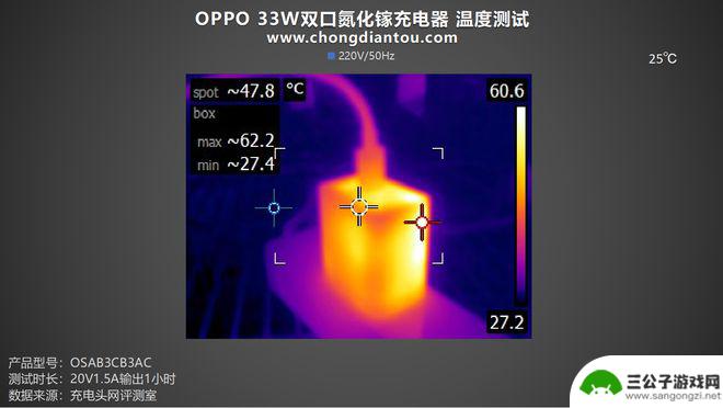 手机充点口充点 高颜值小身材的OPPO 33W双口氮化镓充电器