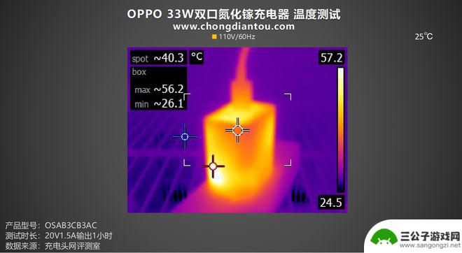 手机充点口充点 高颜值小身材的OPPO 33W双口氮化镓充电器