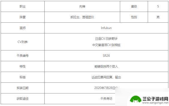 明日方舟贾伟值得练吗 明日方舟贾维怎么样