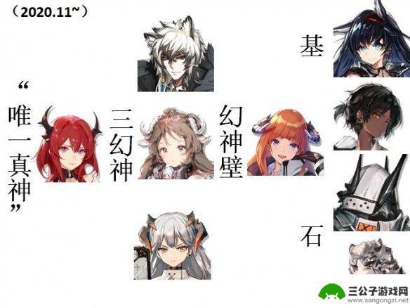 明日方舟2021真神 《明日方舟》三幻神四基石有哪些
